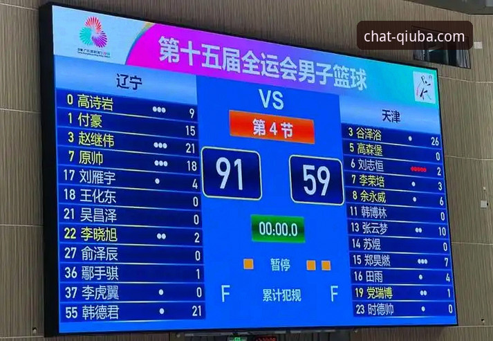 辽宁男篮G2失利深度复盘：谈球吧平台赛事分析与使用教程